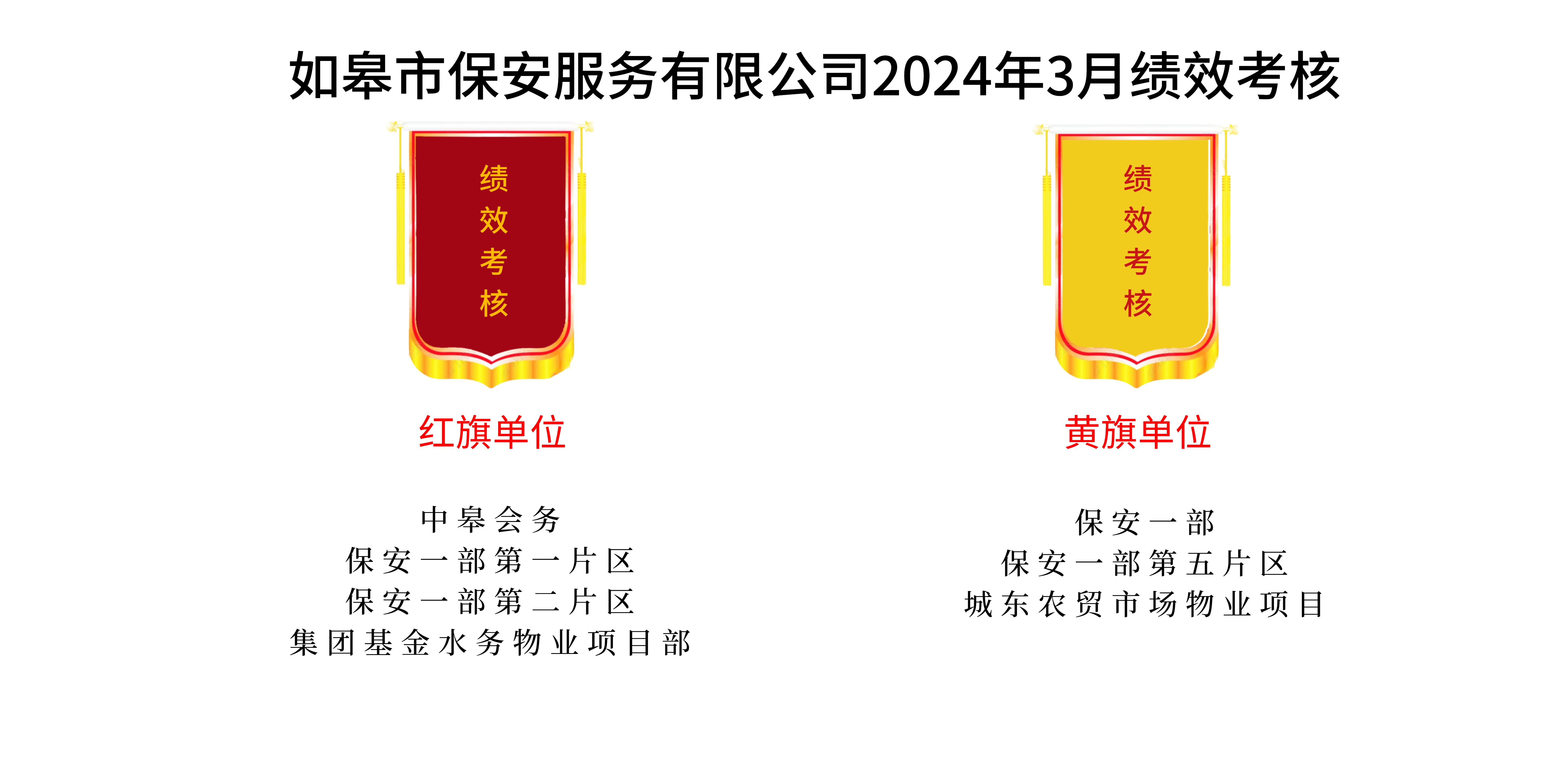 確定電纜線路路徑主要依據(jù)哪些原則？